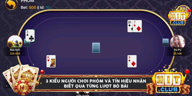 Sơ đồ phân loại ba kiểu người chơi phỏm và tín hiệu nhận biết qua lượt bỏ bài