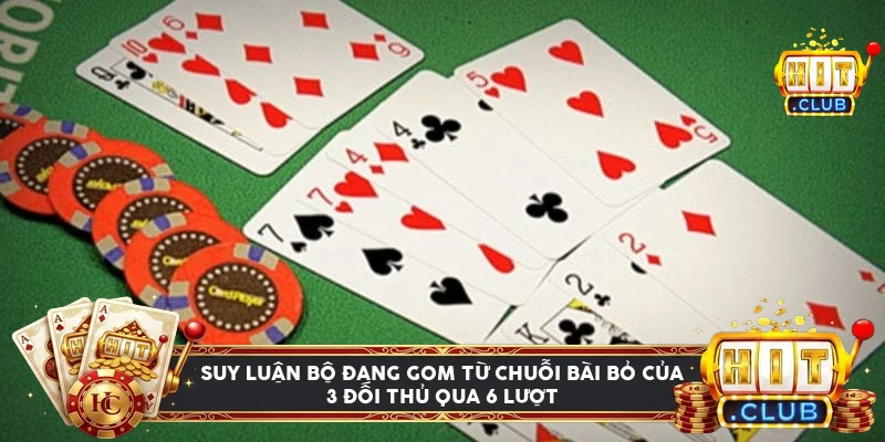 Ví dụ phân tích chuỗi bài bỏ của đối thủ qua sáu lượt trong bài phỏm Hitclub