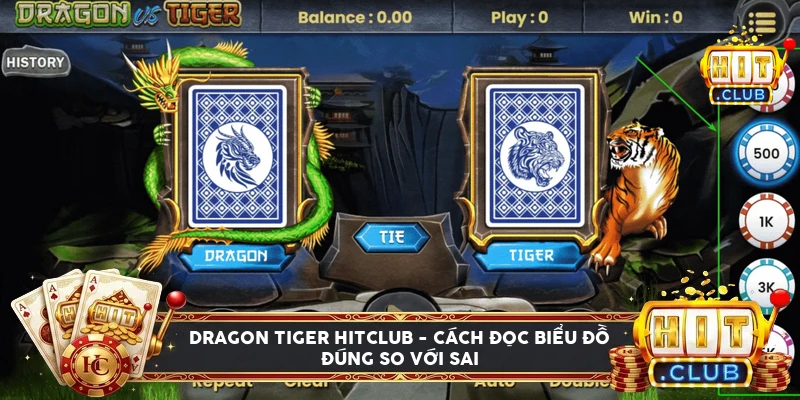 Bảng lịch sử kết quả Dragon Tiger Hitclub với chuỗi Dragon và Tiger