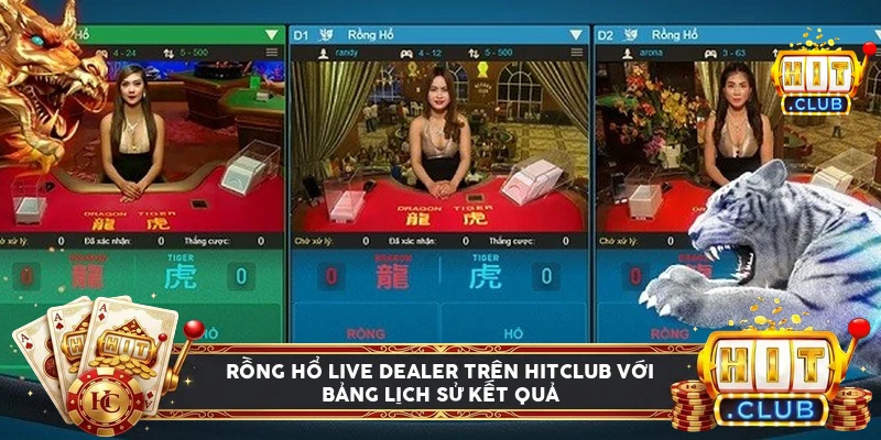 Giao diện bàn Dragon Tiger tại Hitclub với các ô cược Rồng, Hổ, Hòa