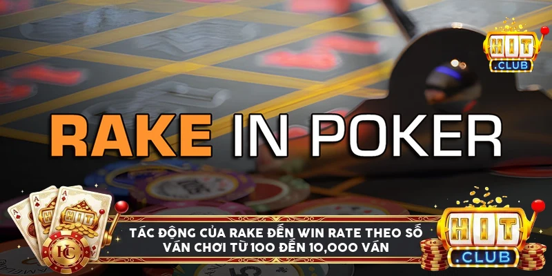 Biểu đồ tác động của rake đến win rate theo số ván chơi poker