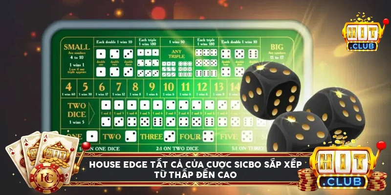 Khu vực cược bộ ba và đôi cụ thể trên bàn sicbo